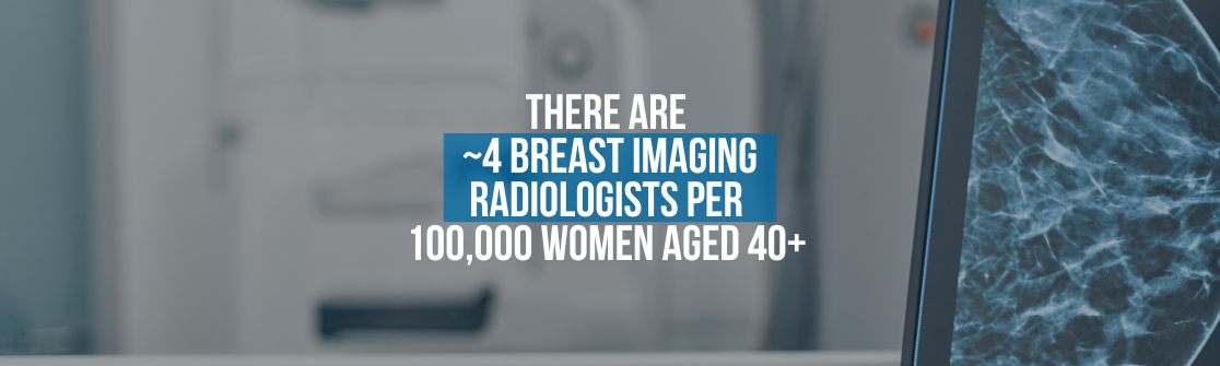 The United States Breast Imaging Radiologist Shortage Data and Trends