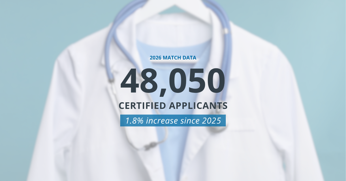 The U.S. Physician Shortage and What the 2026 Match Reveals
